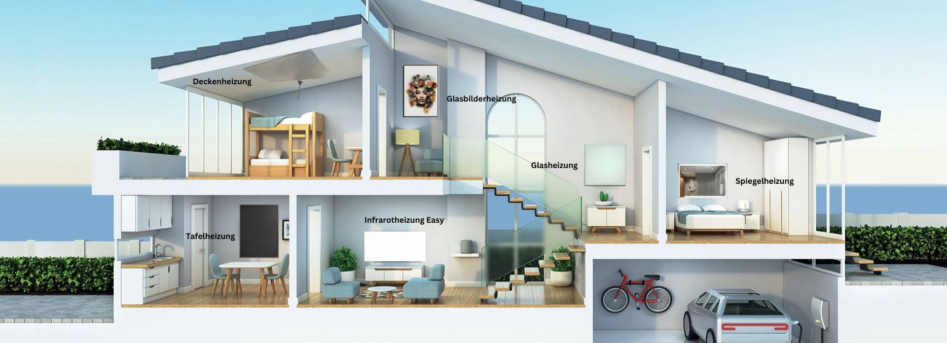 infrarotheizung im haus